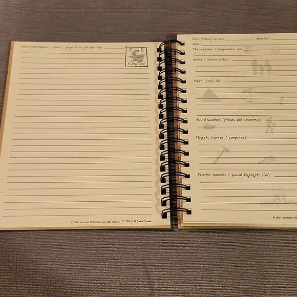 A Cottage Journal - Picture 4 of 7